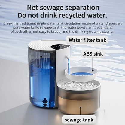3L Wireless Automatic Pet Water Fountain