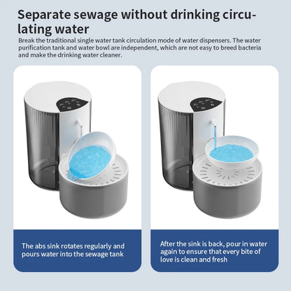 3L Wireless Automatic Pet Water Fountain
